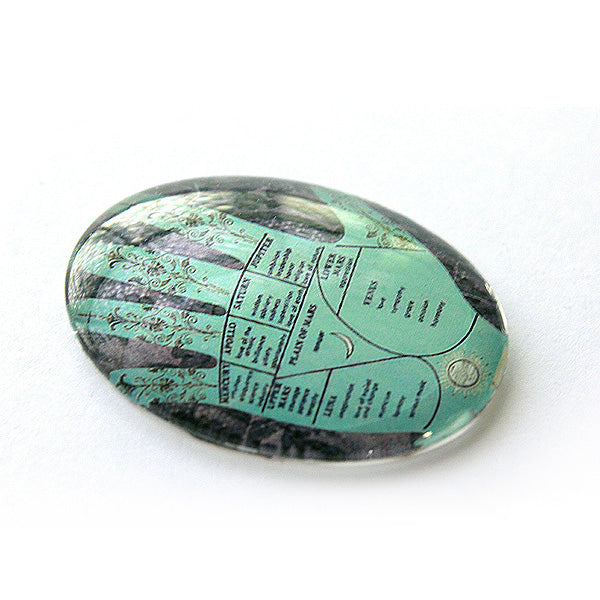 Palmistry Cameo Cabochons Palm Reading Fortune Teller